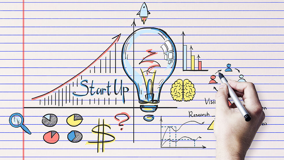 Symbolbild: Skizze einer Glühbirne mit Diagrammen, Dollarzeichen und dem Wort ‚Startup‘, das für Gründung, Ideenentwicklung und Geschäftswachstum steht.